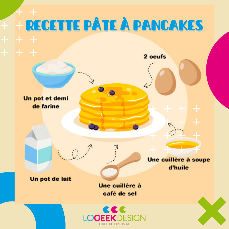 recette pancakes